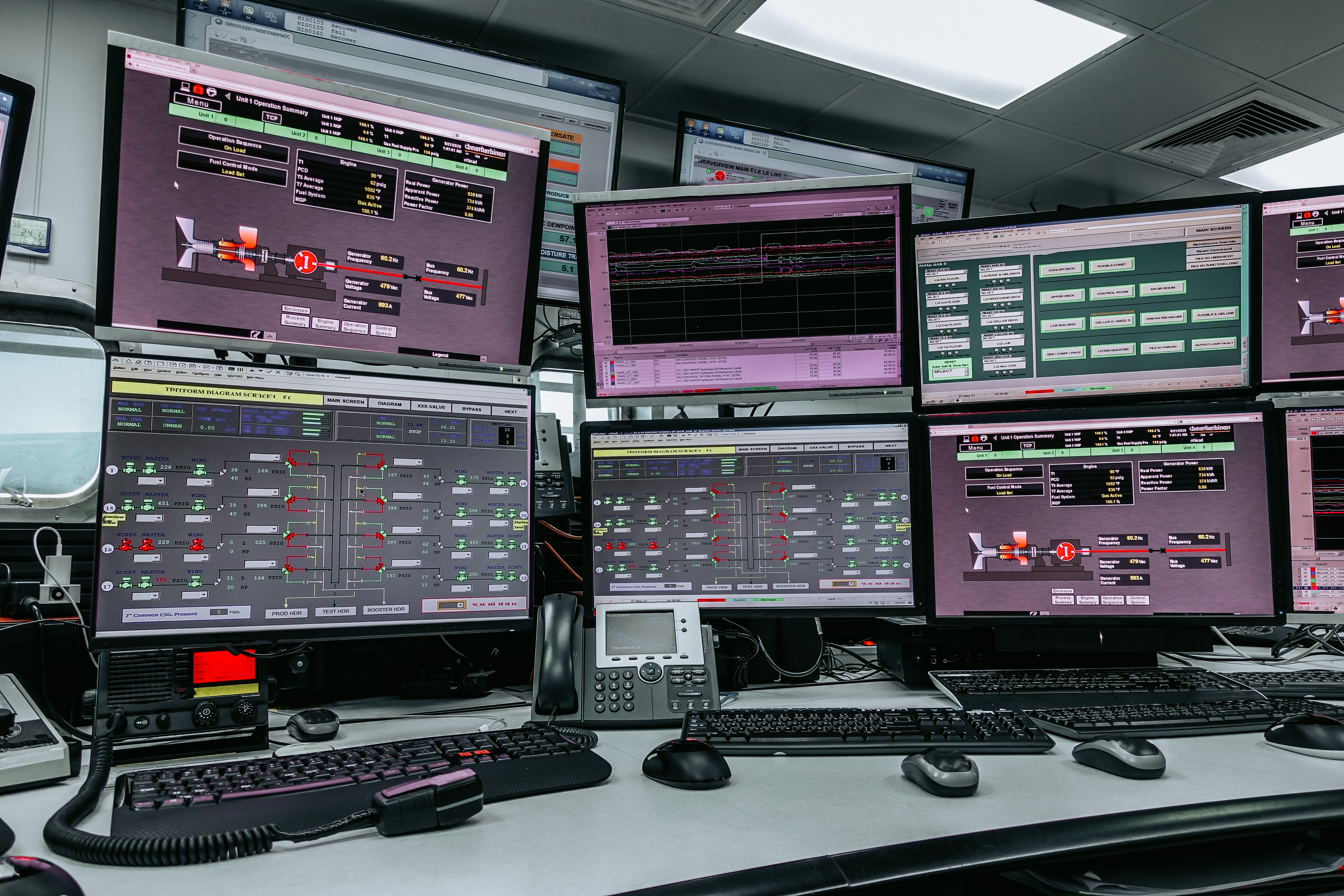 SCADA Kontrol Odası
